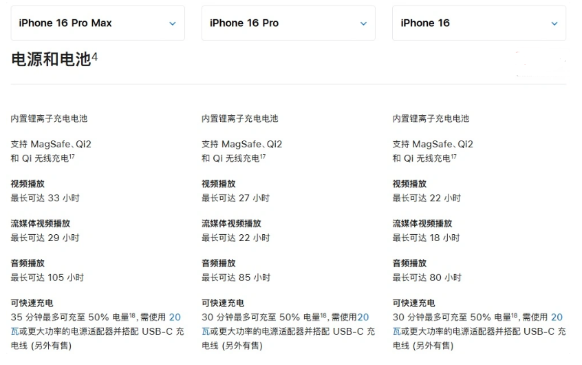 衢州苹果手机维修分享 iPhone 16 目前实测充电峰值功率不超过 39W 